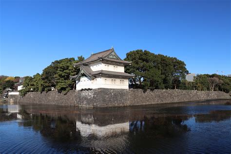 東京風水|四神相応した「完全風水都市」江戸 